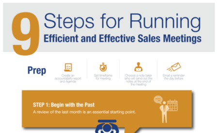 9 Steps for Running Efficient and Effective Sales Meetings