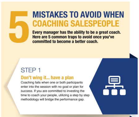 5 Mistakes to Avoid when Coaching Salespeople Snapshot