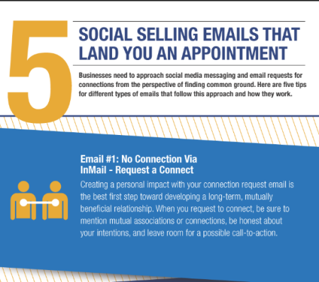 Your Guide to Creating Social Selling Emails that Land you an Appointment_ Snapshot